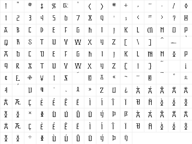 P22 KellsSquare Regular  glyph index