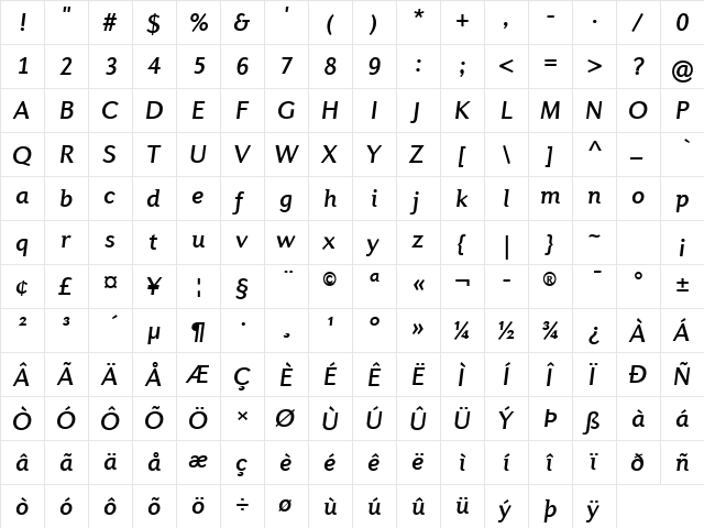 Diverda Sans Com Medium Italic  glyph index