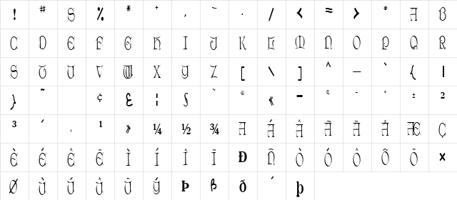 DroPcapperType101 Regular  glyph index