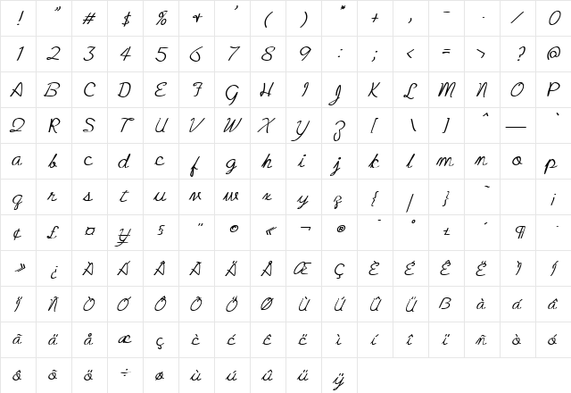 Zcript Bold  glyph index