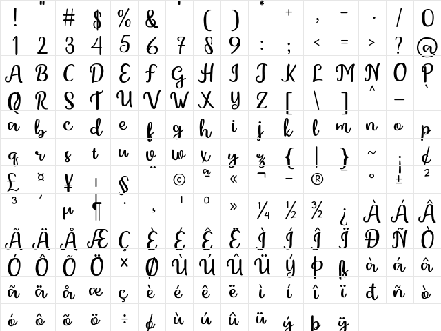 Ginta Regular  glyph index