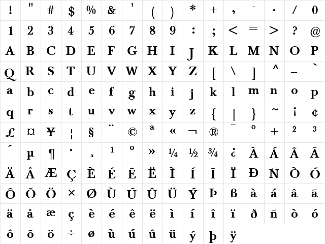 Berthold Baskerville Bold  glyph index