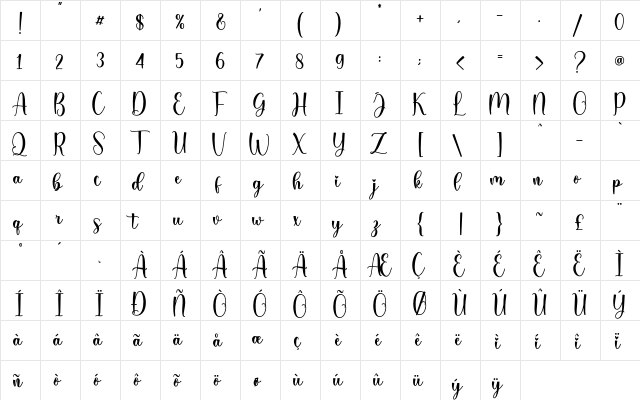 Sayloves_DEMO Regular  glyph index