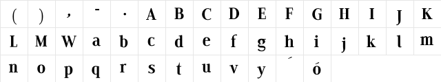 Edito F Regular  glyph index