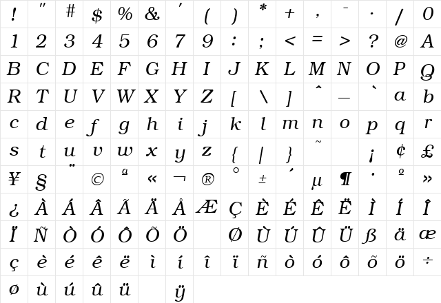 Bookman Light Italic  glyph index