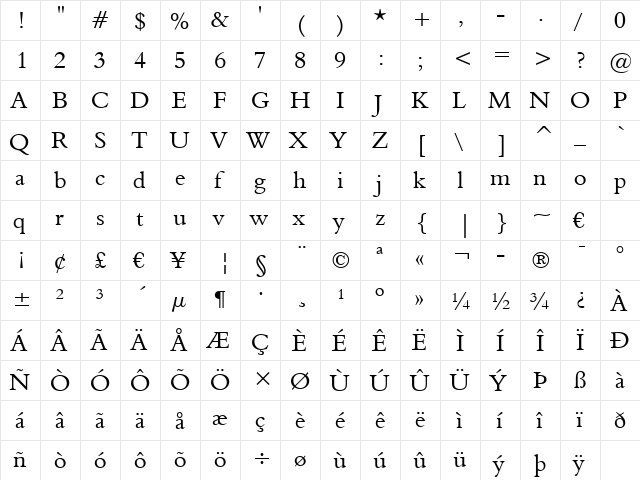 Aldine401 BT Roman  glyph index