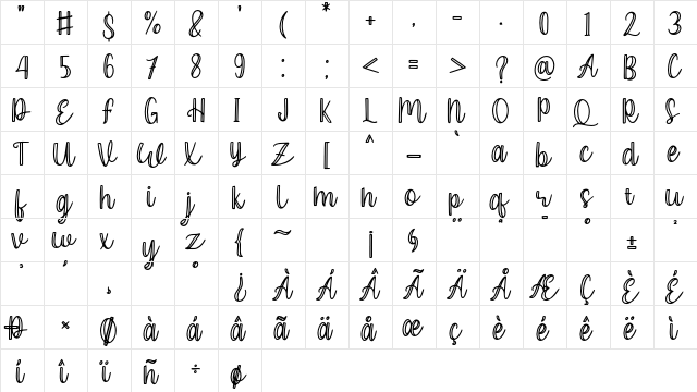 Ceylonia Regular  glyph index