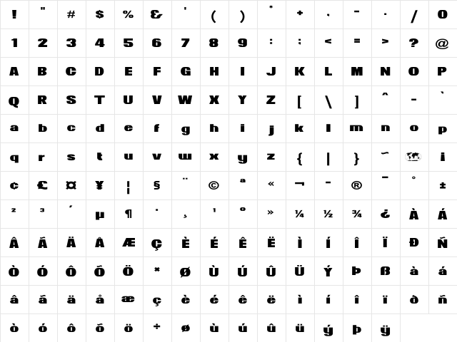 News of the World Wide  glyph index