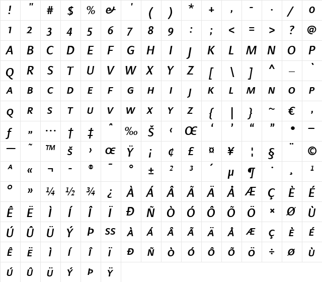 LTFinnegan SC Medium Italic  glyph index