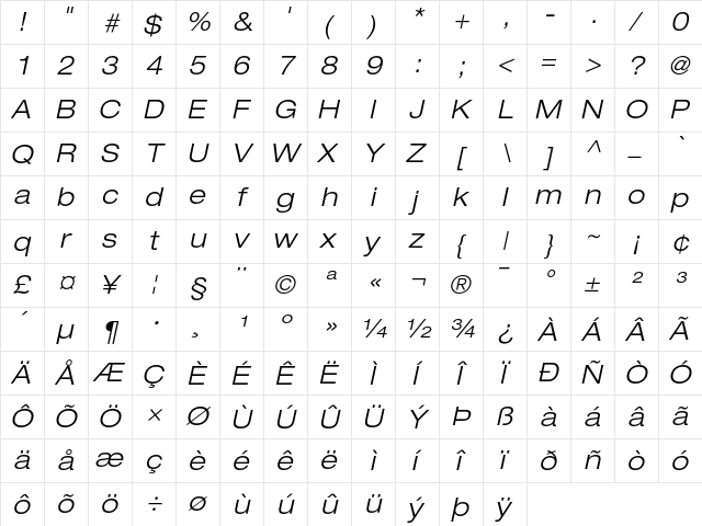 Helvetica Neue Regular  glyph index