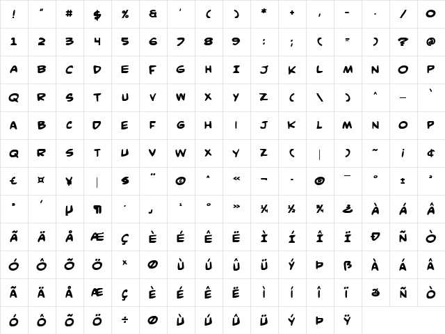 Comic Book Commando Bold Bold  glyph index