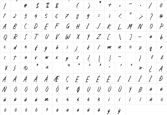 Angika Jaya Regular  glyph index