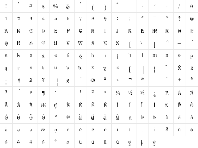 P22 Kilkenny Pro Regular  glyph index
