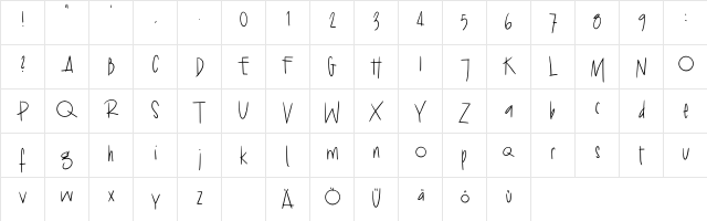 Confy Regular  glyph index
