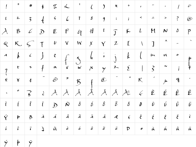 Baka Regular  glyph index