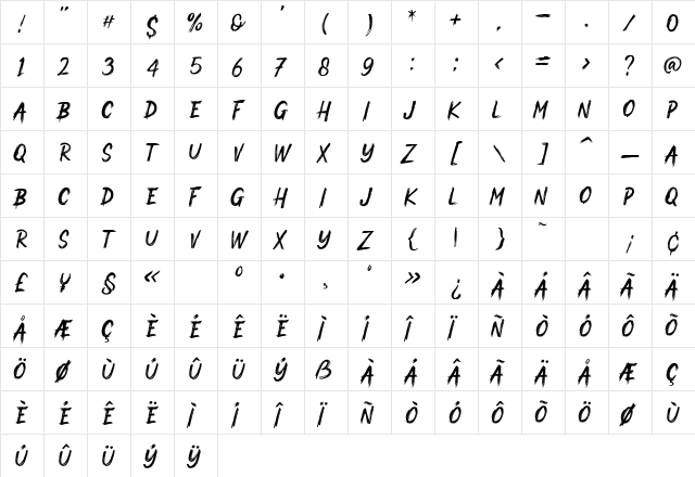 Watone Regular  glyph index