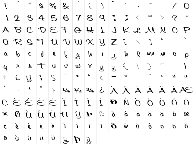 Script Regular  glyph index
