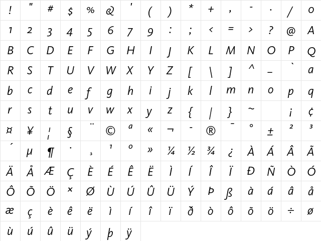 KievitOT-Italic Regular  glyph index