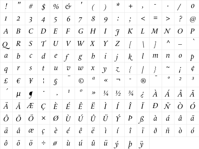 LeMonde Livre Classic Medium  glyph index