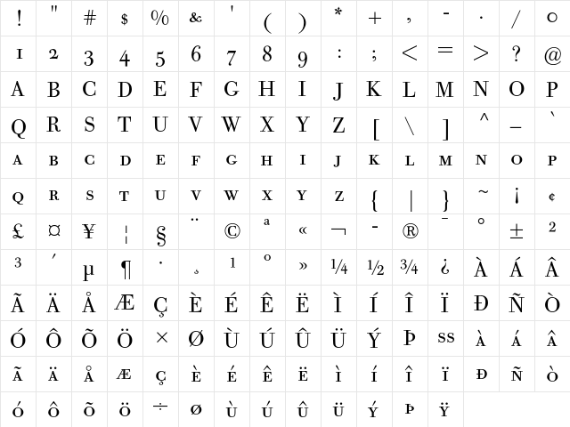 Bodoni Old Face BE SC  glyph index
