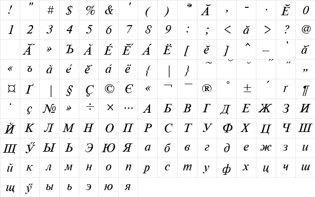 TimesET Chuvash Italic  glyph index
