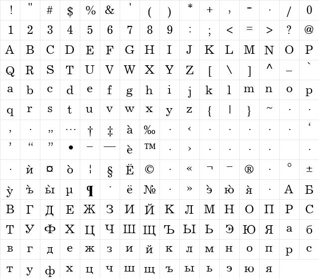ExcelciorCyr Regular  glyph index