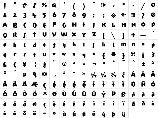 TalkingDrumITC Medium  glyph index