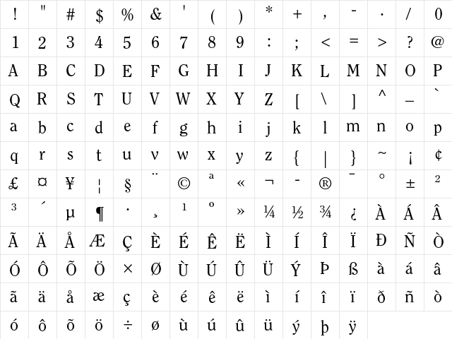 ITC Clearface Regular  glyph index