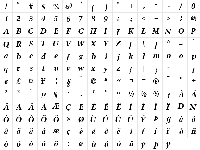 BlackfordSSK BoldItalic  glyph index
