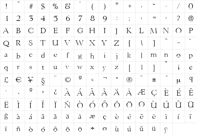 PhillipBecker-Light Regular  glyph index