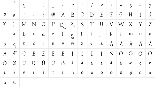 Caerphilly DEMO Regular  glyph index