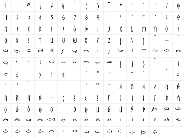 UhuraRegular Regular  glyph index