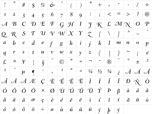 Fairfield LH 56 Medium Italic Swash OsF  glyph index