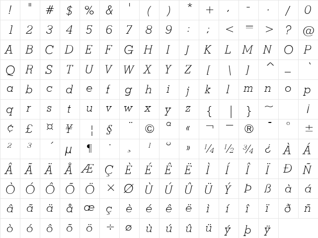 MayportLightSSK Italic  glyph index