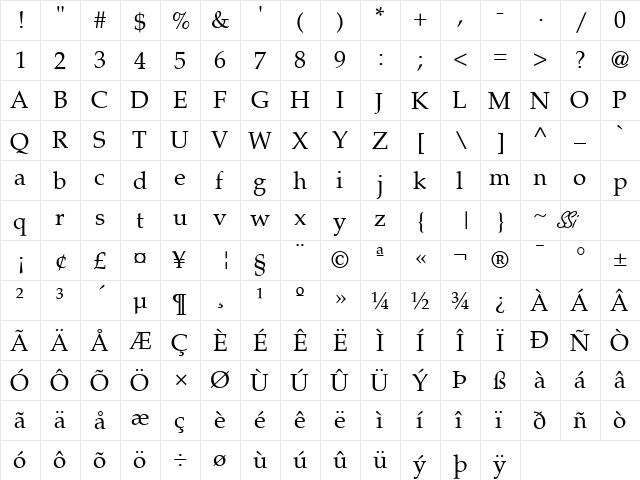 Criteria SSi Regular  glyph index