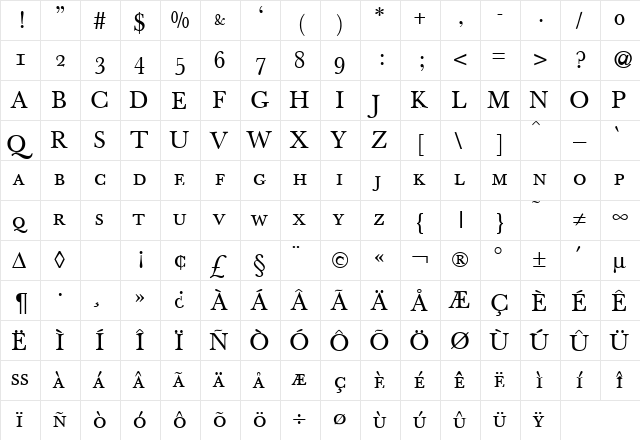 BaskervilleBookSmc Regular  glyph index