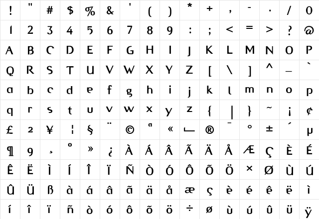 CensorSans Bold  glyph index