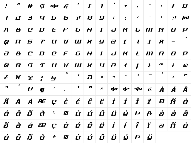 Range Paladin Condensed Italic Condensed Italic  glyph index