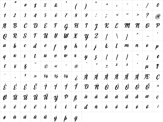 Soe Regular  glyph index