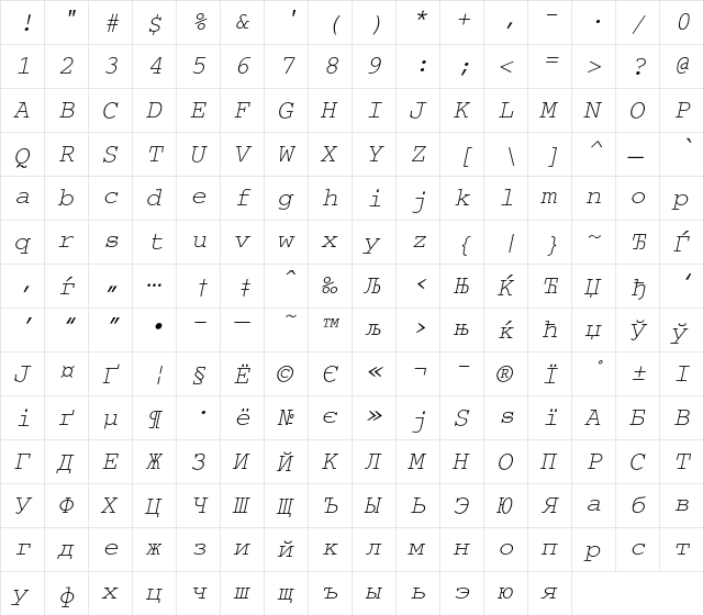 CourierC Regular  glyph index