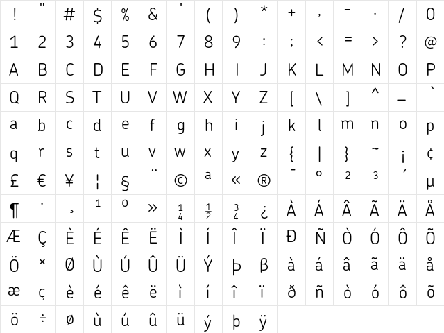 Chevin Light  glyph index