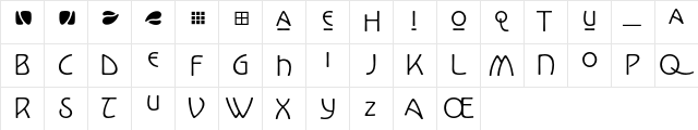 Kolo LP Alternates  glyph index