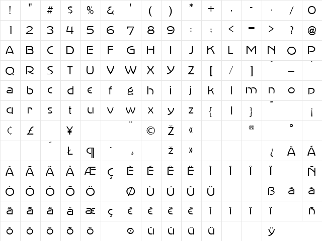 Advertisers Gothic Light Regular  glyph index