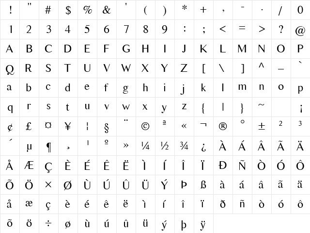 Lauderdale Regular  glyph index
