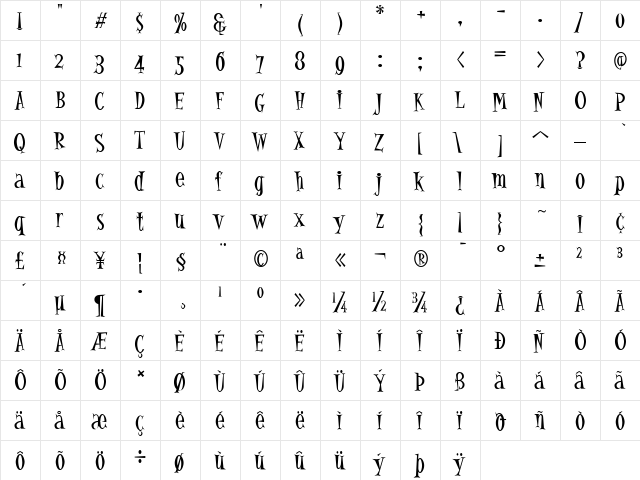 AlleycatBopICG Medium  glyph index