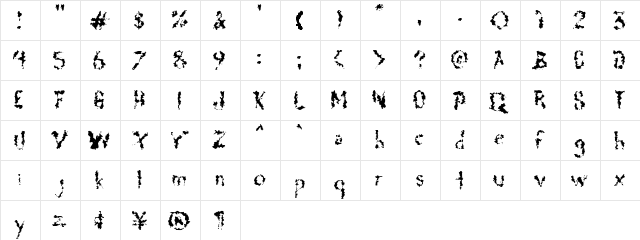 DeadGrit Regular  glyph index