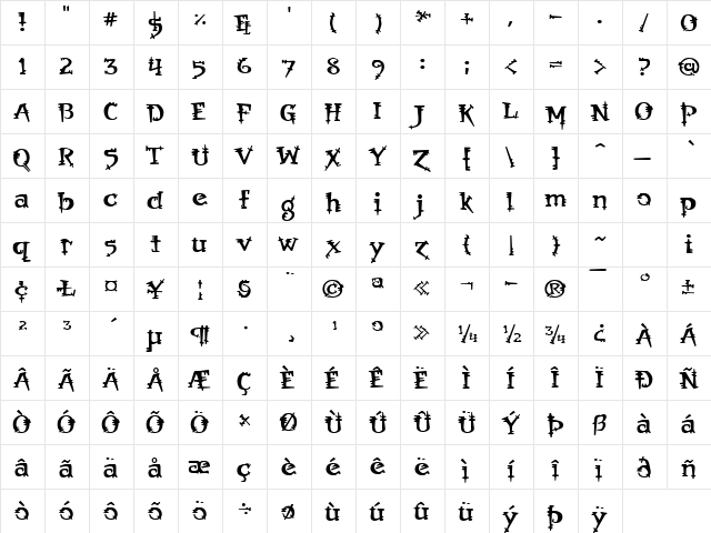 Orbus Multiserif Regular  glyph index