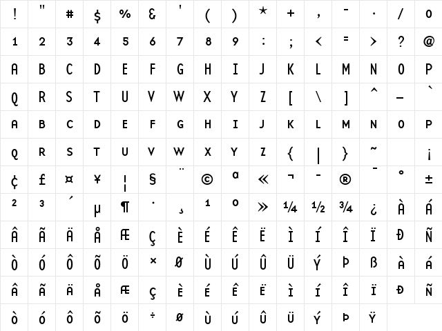 BaseTwelveSansSmallcaps Roman  glyph index