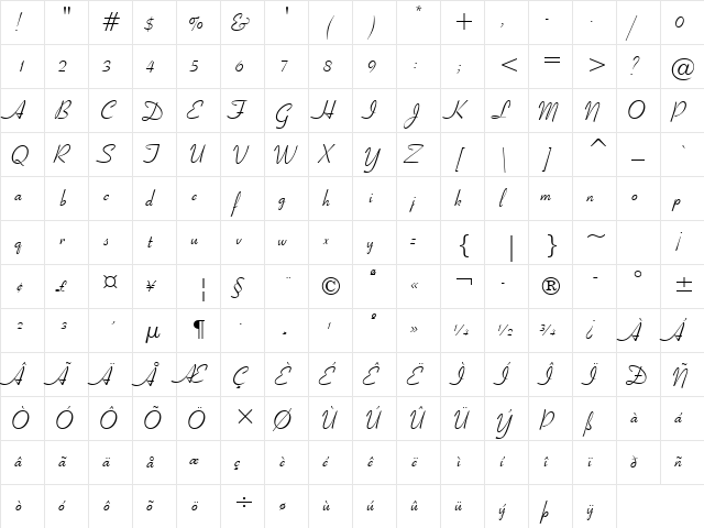 Ribbon131 BT Regular  glyph index