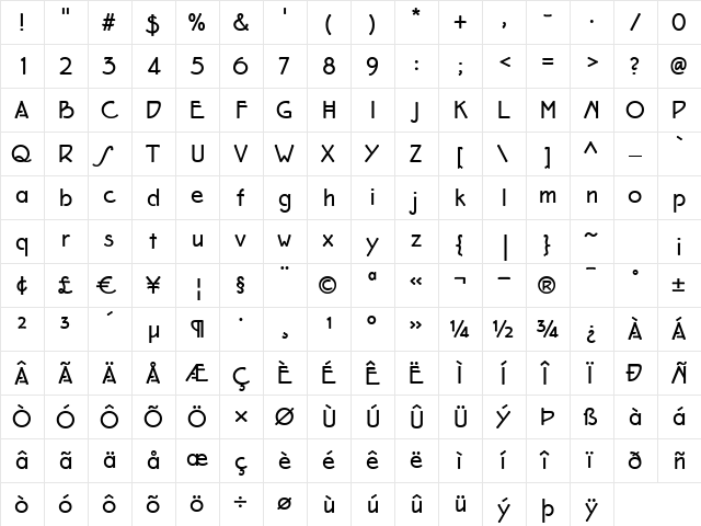 P22 Eaglefeather Bold  glyph index